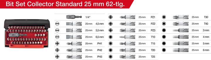 Actual product image Wiha Bit Set Collector Standard 25 mm 61 pcs. 1/4" C6.3 I in box (4.5, 5.5, 6, 8 mm)