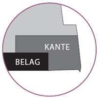 Produktbild Tooltonic ICE Catcher