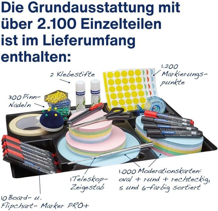 Image du produit Magnetoplan Compact