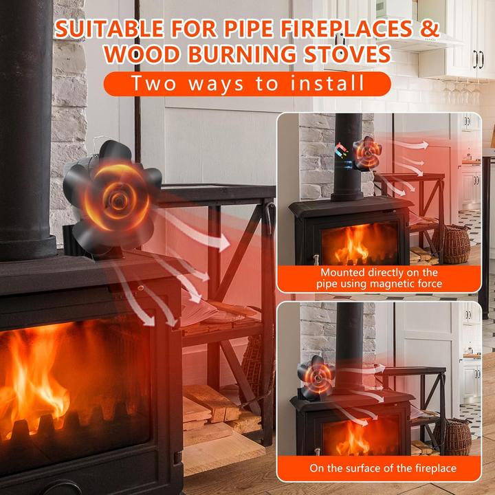 Image du produit Xmasneed Ventilateur de four