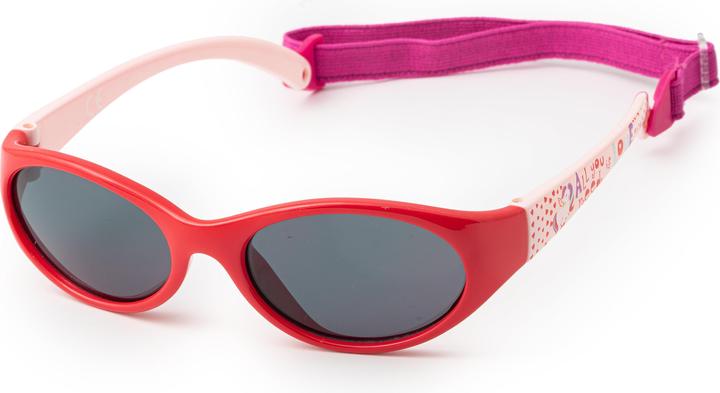 Tout ce dont vous avez besoin