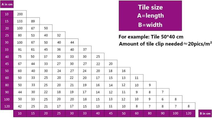 Produktbild vidaXL Fliesen Nivellierclip
