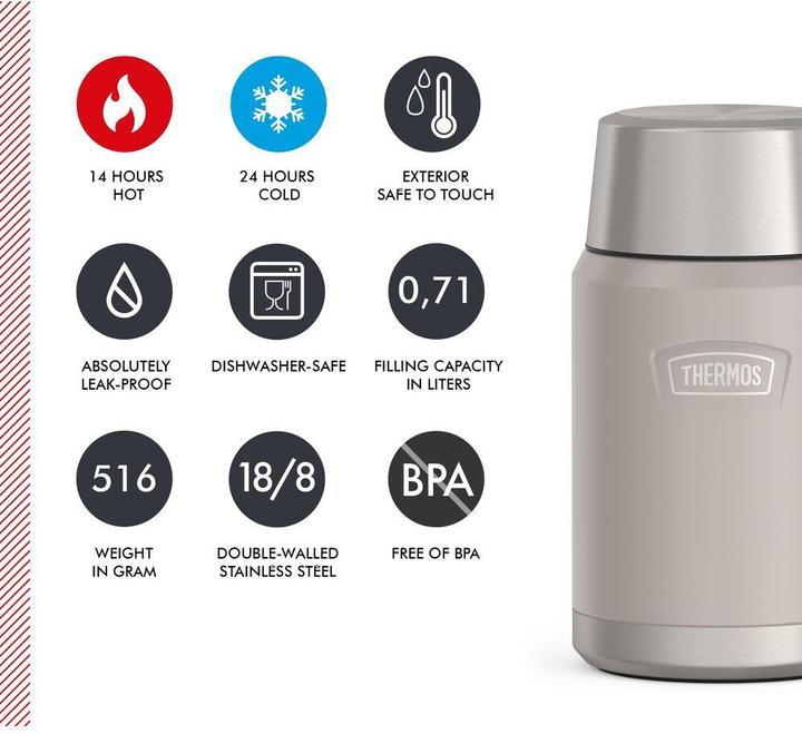 Immagine prodotto Thermos Re Inossidabile