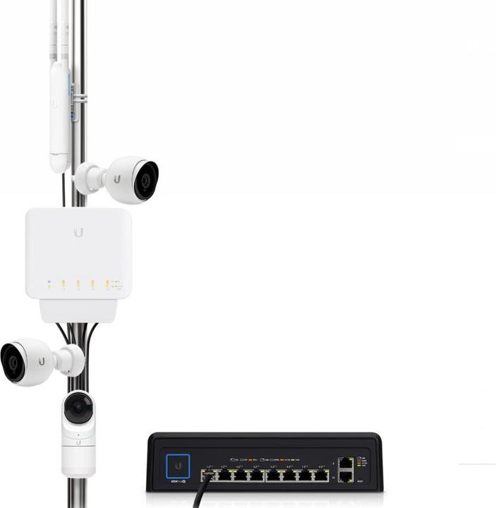 Actual product image Ubiquiti UnifiFlex:Outdoor 5Port PoE Switch (5 Ports)