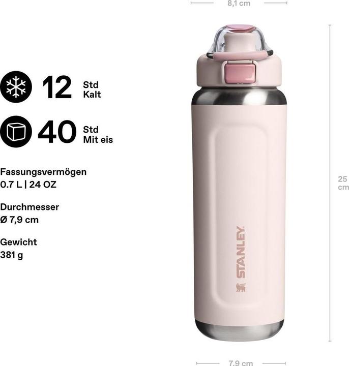 Actual product image Stanley 1913 Wellspring Flasche (0.71 l)