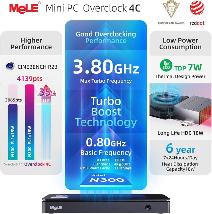 Image du produit Mele Overclock4C Mini-PC N300 (512 Go, 32 Go)