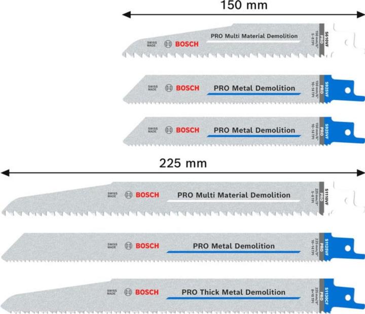 Immagine prodotto Bosch Professional Zubehör Set di lame da demolizione PRO, 6 pezzi.