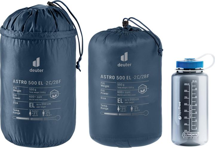 Produktbild Deuter Astro 500 (220 cm)