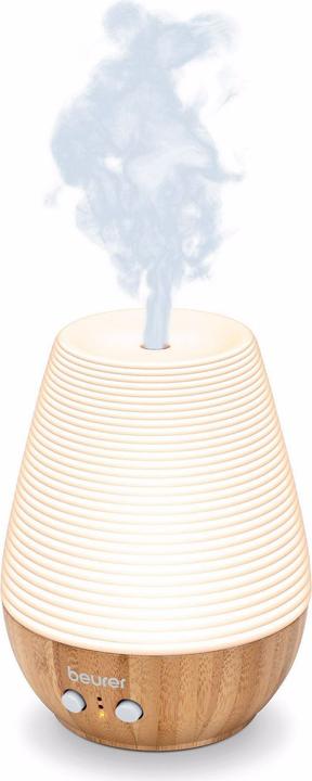 Image du produit Beurer La 40 (180 ml)