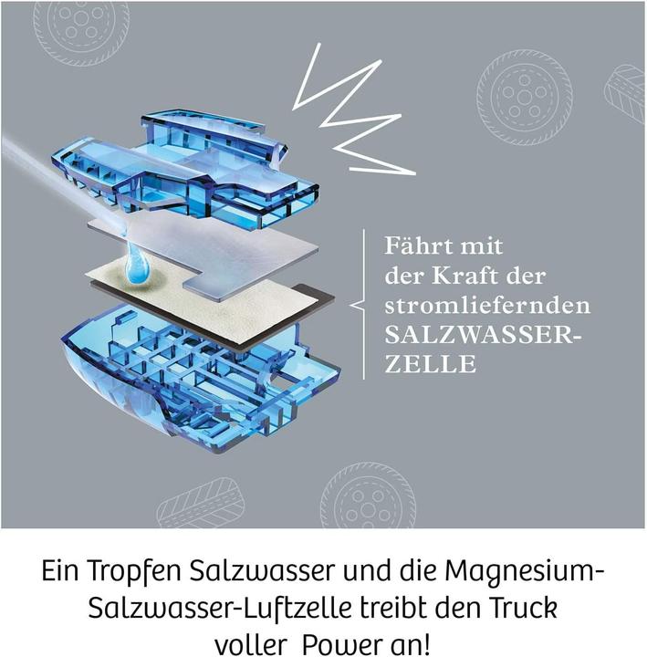Produktbild Kosmos Future Cell-Truck