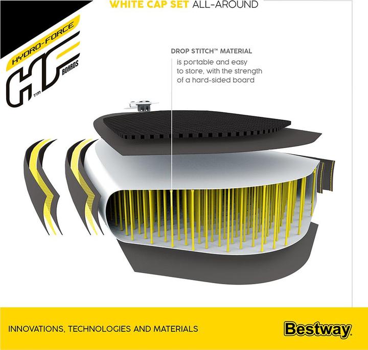 Produktbild Bestway HF SUP Set White Cap