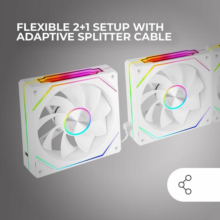 Produktbild Mars Gaming Mf-Linkfinitykit2rw (120 mm)