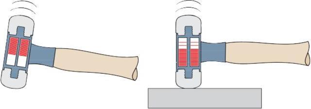 Produktbild PB Swiss Tools Kunststoffhammer Gr. 4 (597 g)