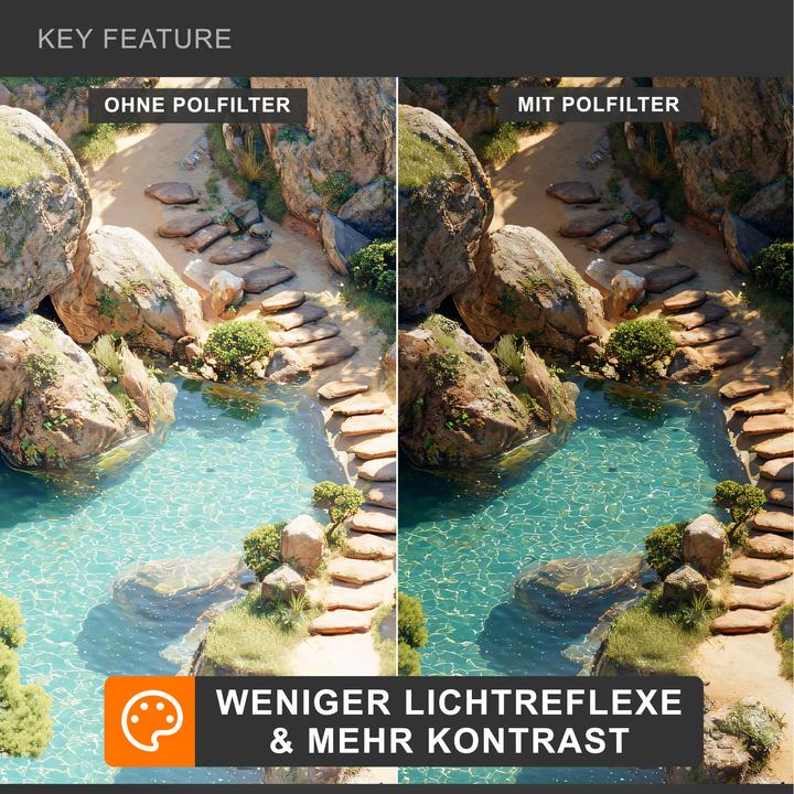 Produktbild Massa High Quality CPL Polfilter 58 mm (58 mm, Polarisationsfilter)