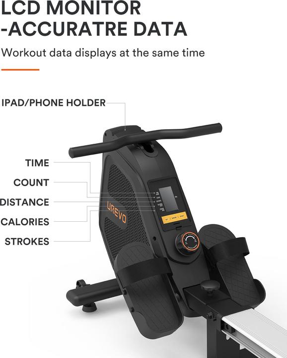 Actual product image Urevo Rower foldable