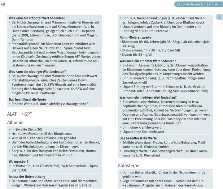 Produktbild Laborwerte (Deutsch, Nicole Schaenzler, 2016)