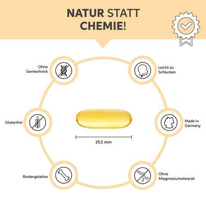 Actual product image Eltabia Omega 3 (Capsules)