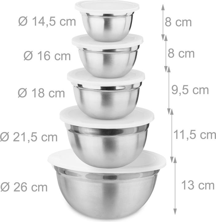 Actual product image Relaxdays Kitchen Accessory Set (26 cm, 0.90 l, 1 x)