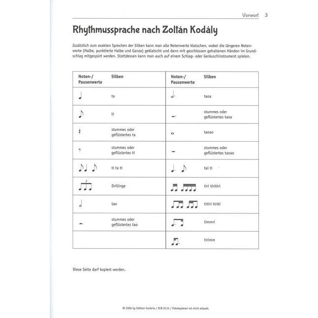 Thumbnail - Der Rhythmus-Globetrotter, m. 1 Audio-CD, Sachbücher von H�ublein Metzger, Barbara