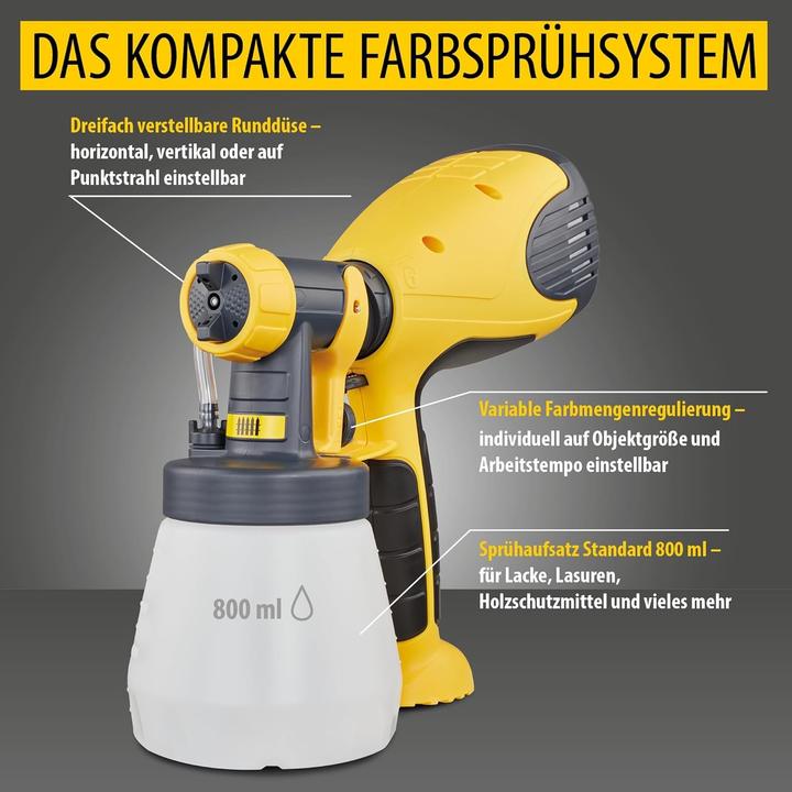 Produktbild Wagner Farbsprühsystem