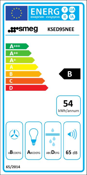 Energie-Label Smeg Dampkap Ksed95nee (Wandhaube)