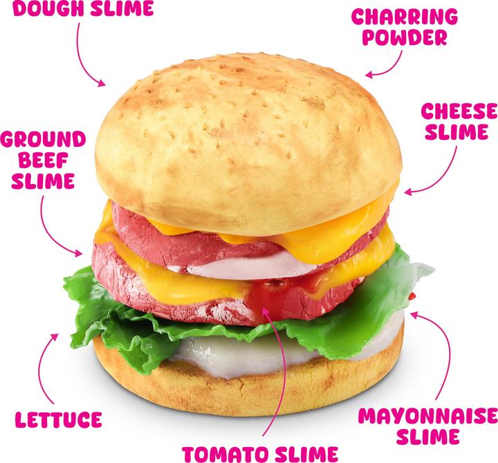 Image du produit Slime Mart Set Einkaufskorb