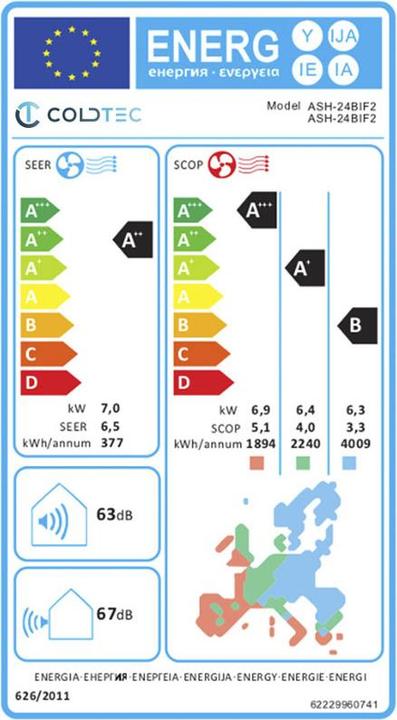 Energy Label Coldtec by Kibernetik Coldtec air conditioning for 1 room (96 m², 23884.99 BTU/h)