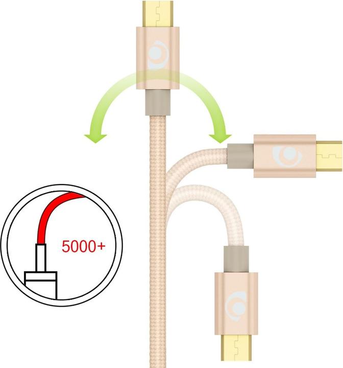 Image du produit Nalia Câble USB (1 m)
