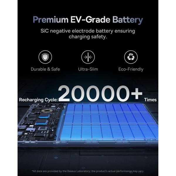 Produktbild Baseus Blade2 Series Fast Charge Powerbank 65W 12000mAh (12000 mAh, 65 W, 46.44 Wh)