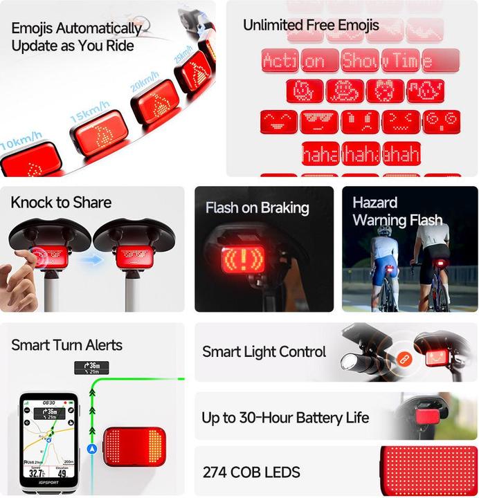 Immagine prodotto iGPSport ET6 Expression Tail Light