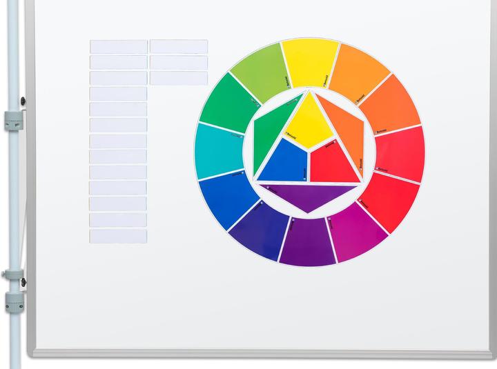 Image du produit Betzold Tableau magnétique Cercle chromatique d'Itten