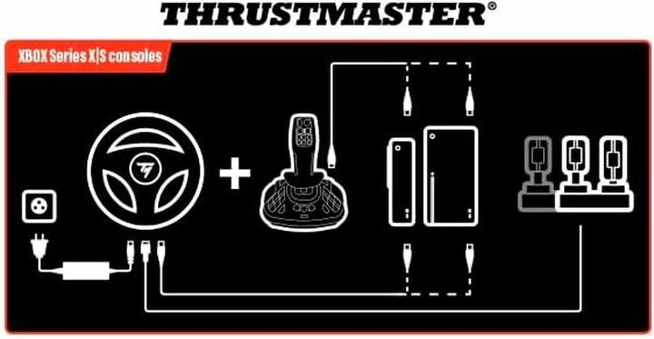Image du produit Thrustmaster SimTask FarmStick (PC, Xbox Series S, Xbox Series X)