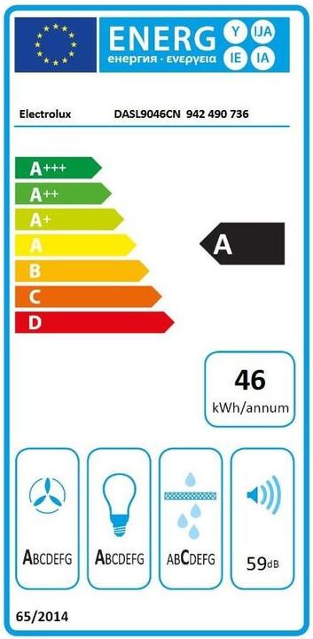 Energie-Label Electrolux DASL9046CN (Wandhaube)