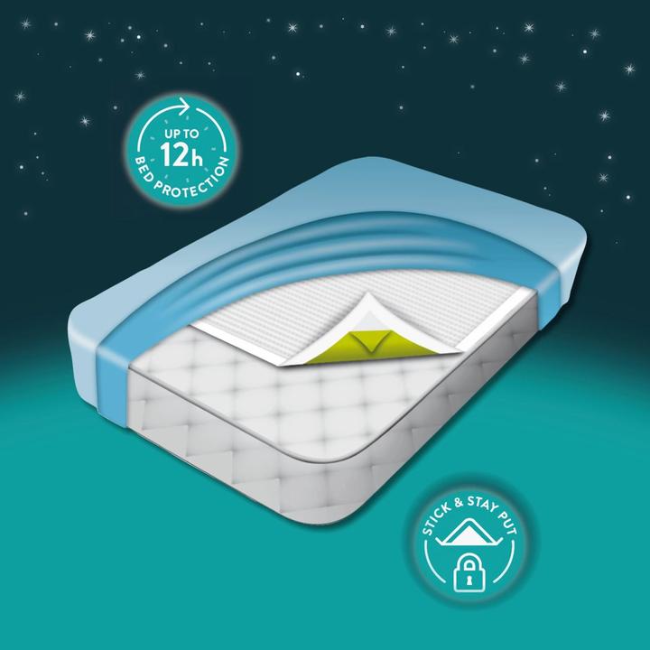 Actual product image Huggies Dry Nites bed pads (88 x 78 cm)