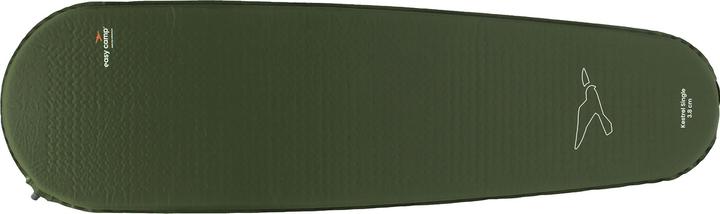 Grün, Oliv, Pacific Blue