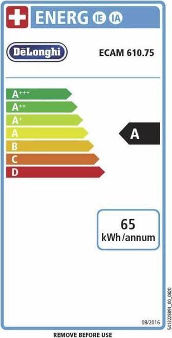 Energy Label De'Longhi PrimaDonna Soul ECAM610.75MB