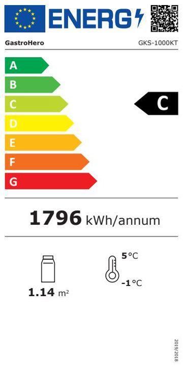 Energie-Label Gastro Hero Getränkekühlschrank ECO miteuchtaufsatz und Klapptüren (630 l)