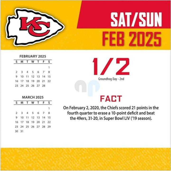 Energy Label NFL - Kansas City Chiefs - Desk Calendar 2025 (Italian, Spanish, English, French, German)