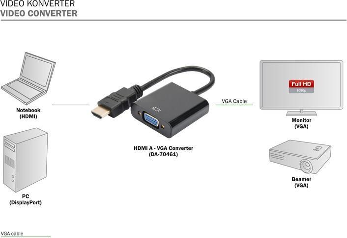 Produktbild Digitus HDMI A auf VGA Converter (VGA, 4.50 cm)