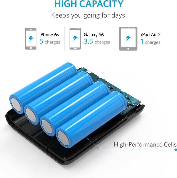 Produktbild Anker Mobiles Ladegerät (13000 mAh, 5 W, 46.80 Wh)