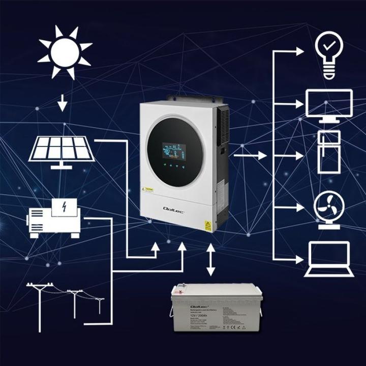 Actual product image Qoltec Hybrydowy inwerter solarny Off-Grid 4kVA| 4kW | 120A | MPPT | LCD | Wi-Fi | BMS | Sinus