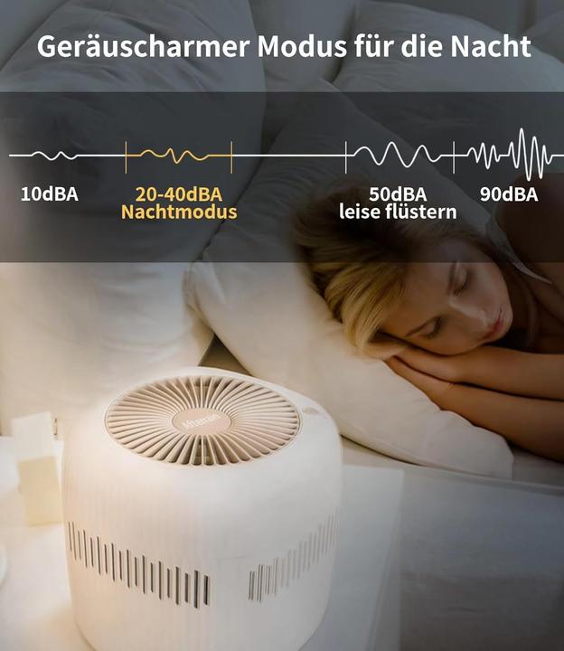 Produktbild Afterrain Mini Luftbefeuchter Verdunster TR53