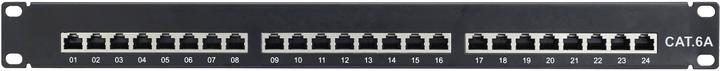 Actual product image Renkforce 24 Port Patch Panel CAT 6A 48.26 cm (19"³)