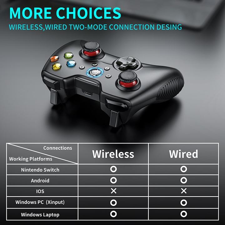 Produktbild EasySMX Kc-8236-bla (Steam Machine, PS3, PC, Switch, Android)