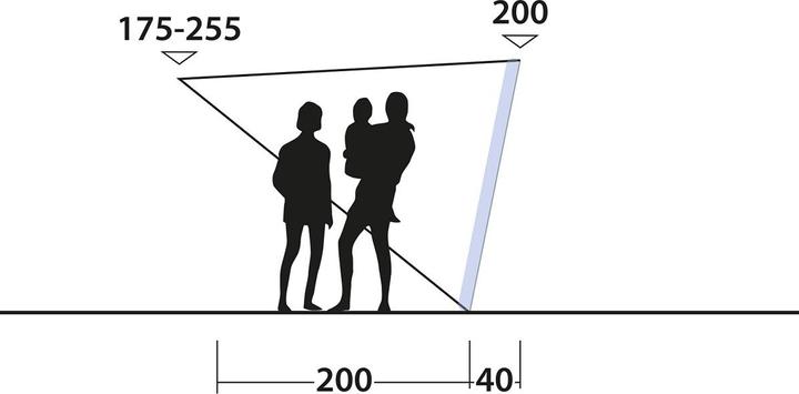 Actual product image Outwell Touring Canopy Air (Awning, 5.60 kg)