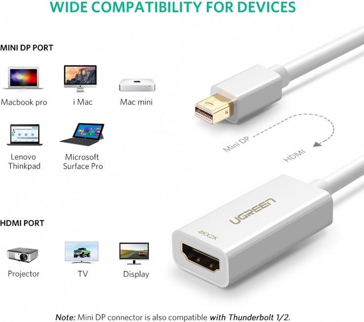 Produktbild Ugreen Mini Display Port zu HDMI Adapter Konverter 4K (Mini DP)