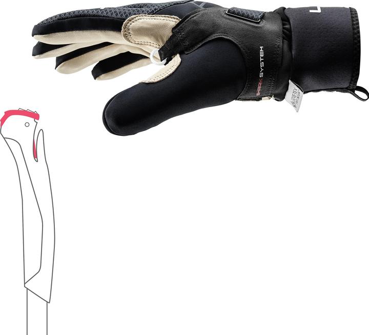 Produktbild Leki PRC Premium Thermoplus Shark (7, S)