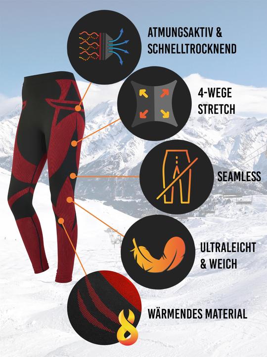 Produktbild Normani Thermo Funktionsunterhose (S, M)