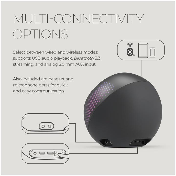 Produktbild Creative Pebble X Plus