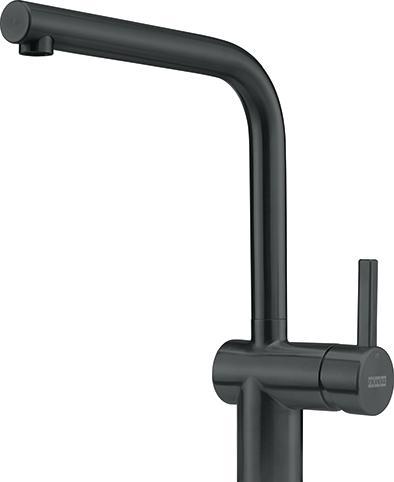 Industrial Black